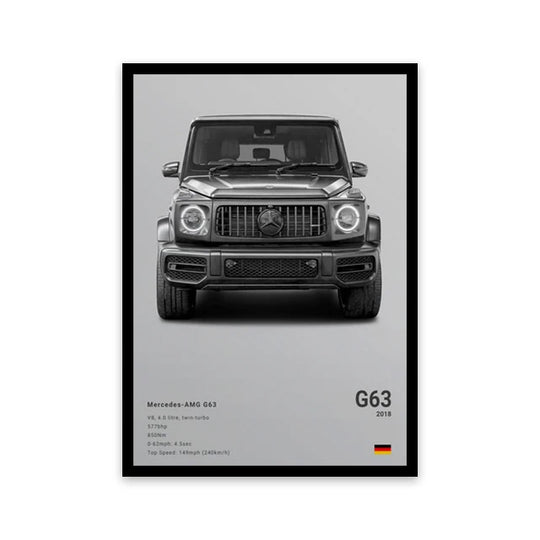 Car Wall Art Canvas – Stunning Automotive Décor for Your Space-Deal Finds Daily