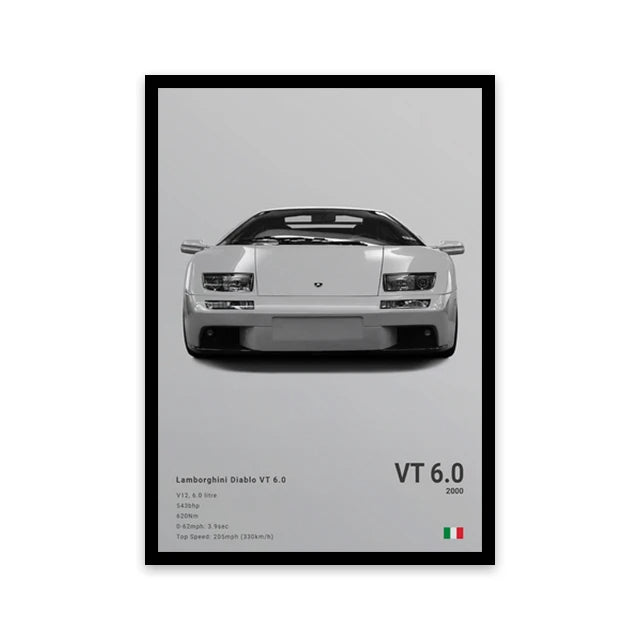 Car Wall Art Canvas – Stunning Automotive Décor for Your Space-Deal Finds Daily