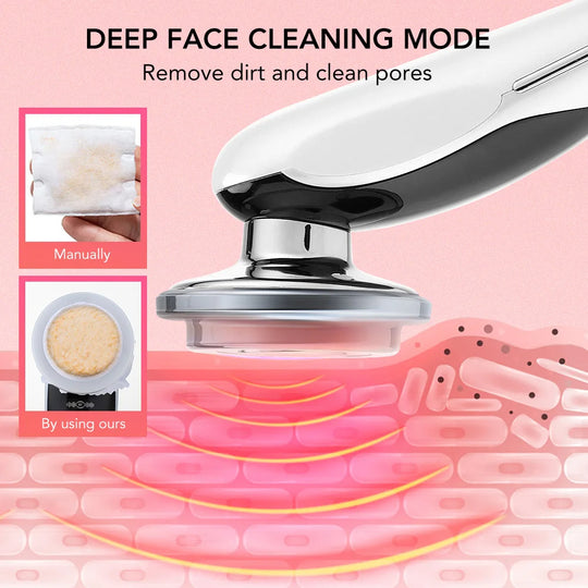 7-in-1 EMS Face Lifting Device – Ultimate Skincare Tool-Deal Finds Daily