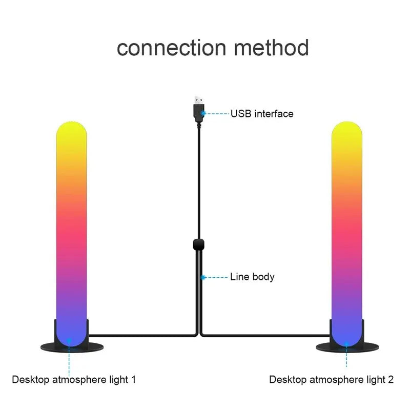 RGB Symphony Lights LED Atmosphere Kit-Deal Finds Daily