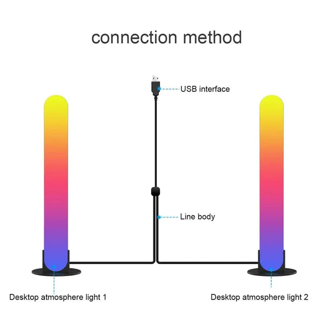 RGB Symphony Lights LED Atmosphere Kit-Deal Finds Daily