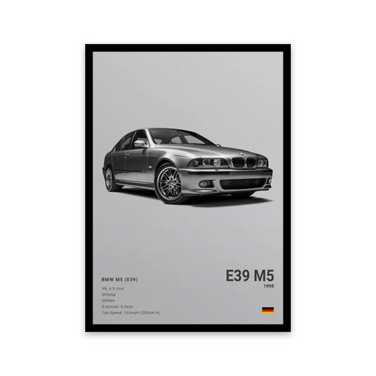 Car Wall Art Canvas – Stunning Automotive Décor for Your Space-Deal Finds Daily