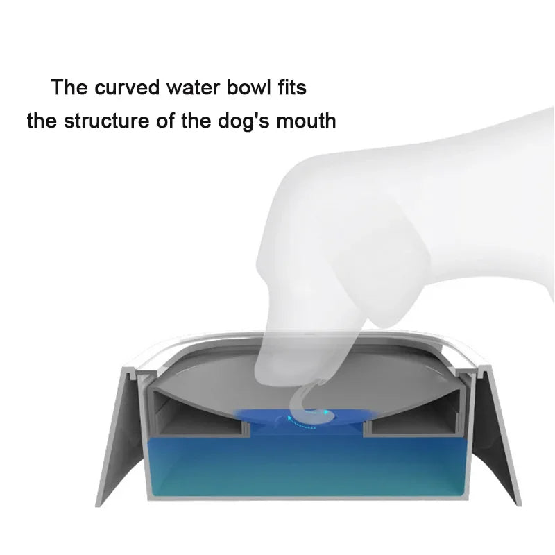 Anti-Spill Dog Water Bowl – Keep Your Floors Clean and Dry-Deal Finds Daily