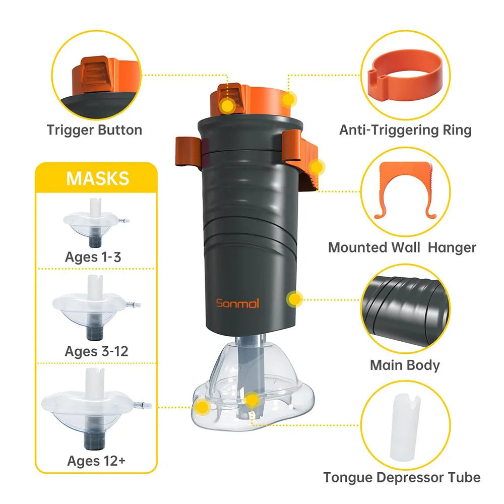 Automatic Choking Rescue Device – Essential Emergency Aid-Deal Finds Daily