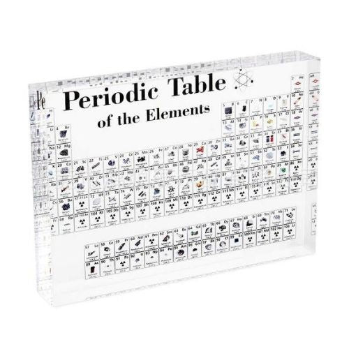 Acrylic Periodic Table Display – Educational and Stylish Science Decor-Deal Finds Daily