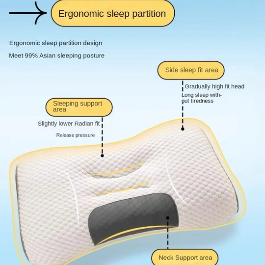 Super Ergonomic Sleep Neck Pillow-Deal Finds Daily