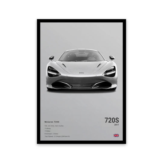 Car Wall Art Canvas – Stunning Automotive Décor for Your Space-Deal Finds Daily