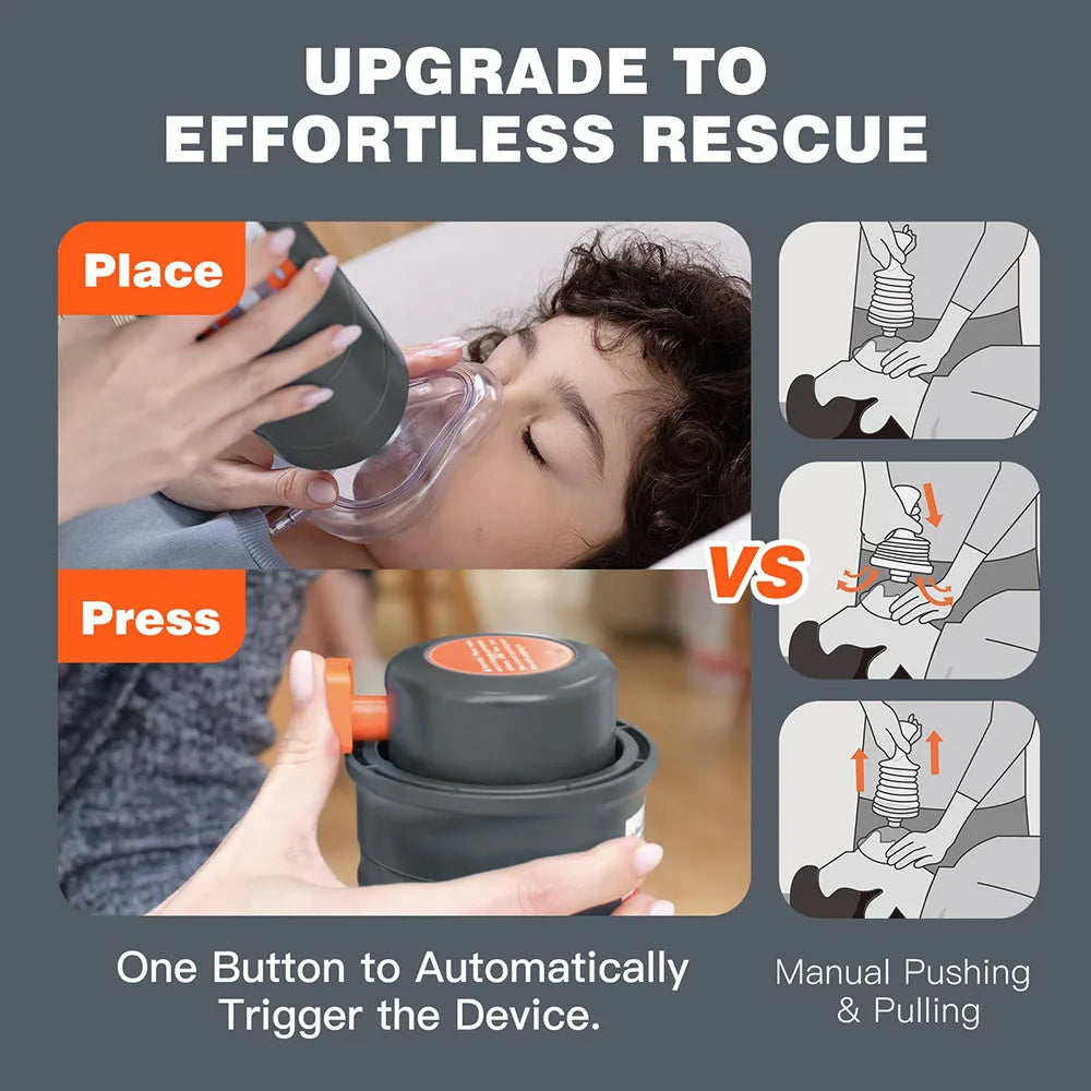 Automatic Choking Rescue Device – Essential Emergency Aid-Deal Finds Daily